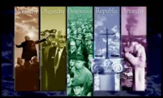 Political Scale