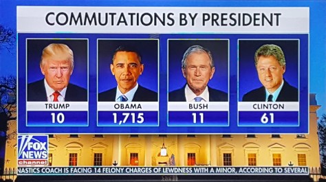 Commutations